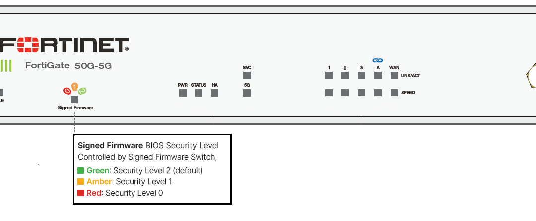 FortiGate 50G: New BIOS-Level Security LED and Physical Switch